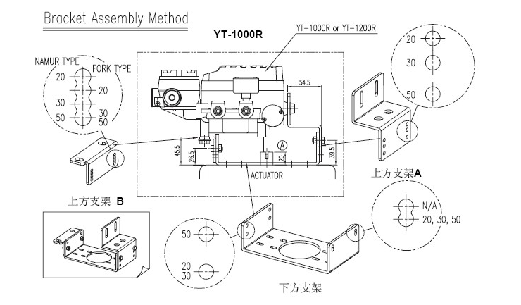 Valve positioner installation instructions