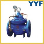 Industrial Tiny Drag Slow Shut Check Valve